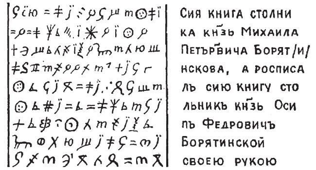 Книга 2. Расцвет царства[Империя. Где на самом деле путешествовал Марко Поло. Кто такие итальянские этруски. Древний Египет. Скандинавия. Русь-Орда на старинных картах] - i_058.jpg