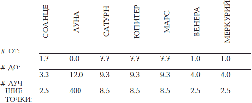 Крещение Руси - i_166.png