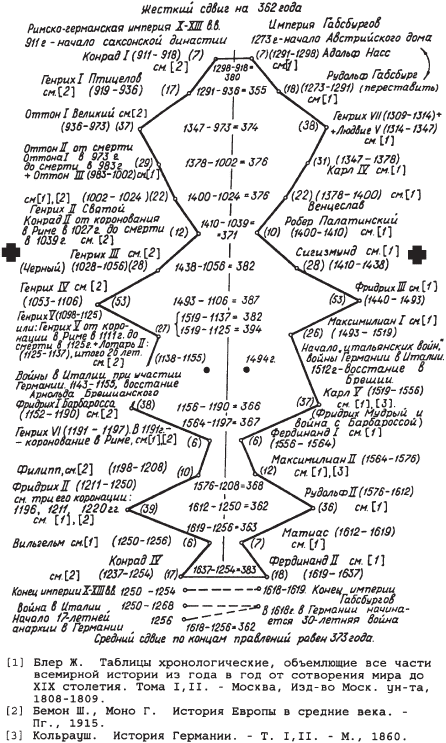Крещение Руси - i_178.png