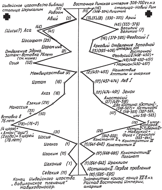 Крещение Руси - i_187.png