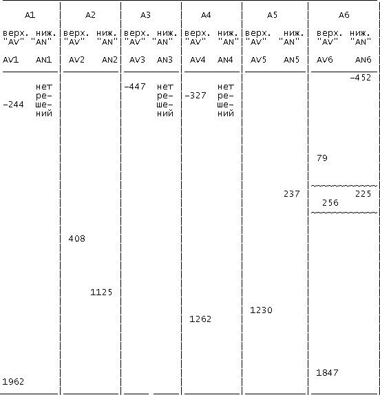 Новая Хронология Египта - II - vii_g01.png