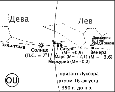 Новая Хронология Египта - II - vii07.png