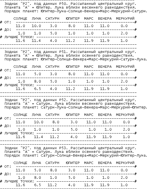 Новая Хронология Египта — II - vii_g13.png