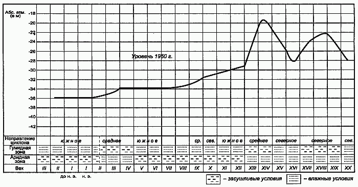 Открытие Хазарии - i_003.png