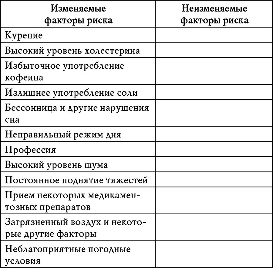 Гипертония - i_002.png