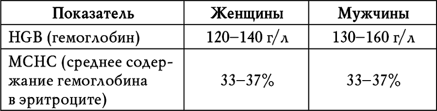 Гипертония - i_005.png