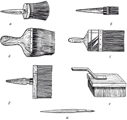Новейшая энциклопедия правильного ремонта - i_005.jpg