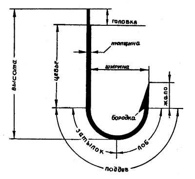 Все для удачной рыбалки. Условия ловли. Снасти. Насадки. Народные приметы - i_001.png