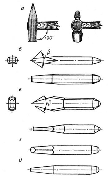 Домашний слесарь - i_006.jpg