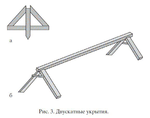 Садово-огородные хитрости. Постройки и инвентарь - pict3.png