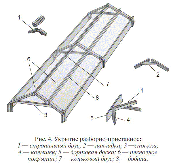 Садово-огородные хитрости. Постройки и инвентарь - pict4.png