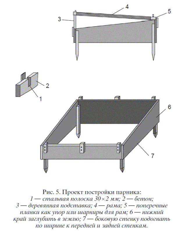 Садово-огородные хитрости. Постройки и инвентарь - pict5.png