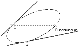 КОМПАС-3D V10 на 100 % - i_138.png