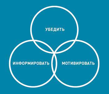 Корпоративная презентация: Как продать идею за 10 слайдов - i_009.jpg