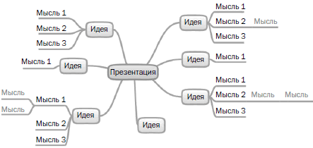 Презентация: Лучше один раз увидеть! - i_020.png