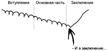 Презентация: Лучше один раз увидеть! - i_047.png
