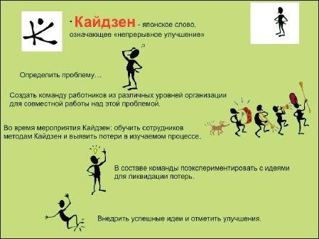 Презентация: Лучше один раз увидеть! - i_074.jpg