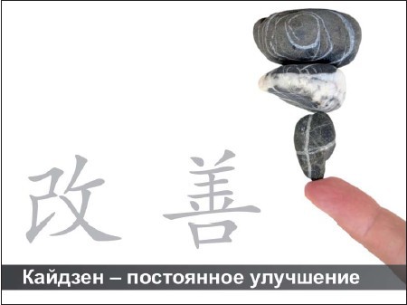 Презентация: Лучше один раз увидеть! - i_075.jpg