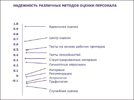 Презентация: Лучше один раз увидеть! - i_080.jpg