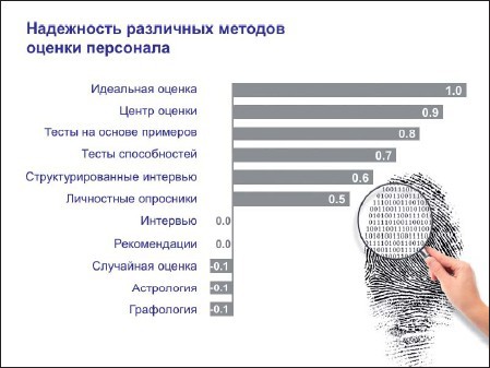 Презентация: Лучше один раз увидеть! - i_081.jpg
