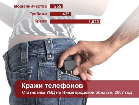 Презентация: Лучше один раз увидеть! - i_085.jpg