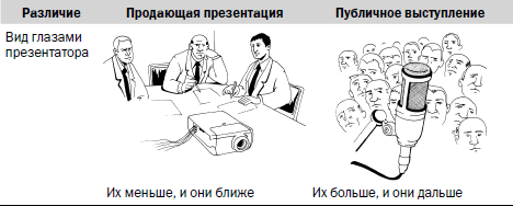 Продающая презентация - i_001.png