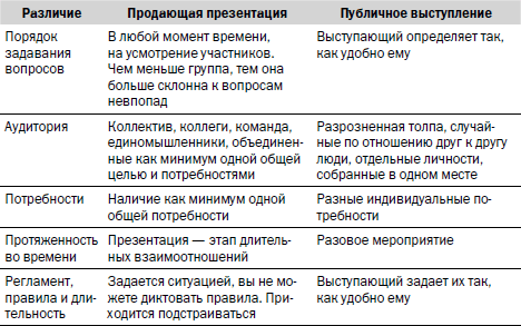 Продающая презентация - i_003.png