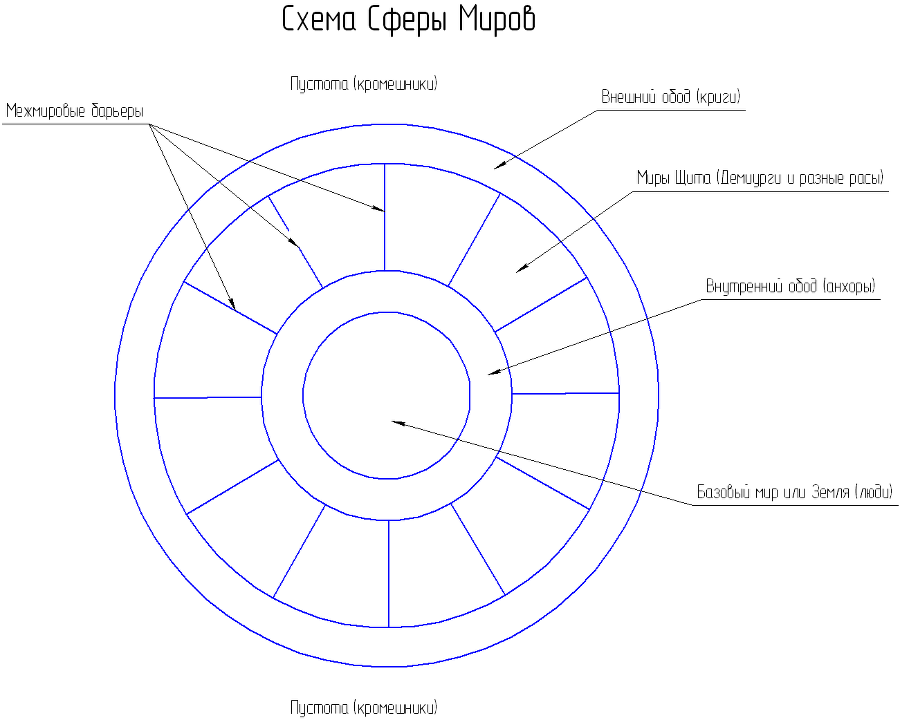 Руна Гибели - doc2fb_image_03000001.png