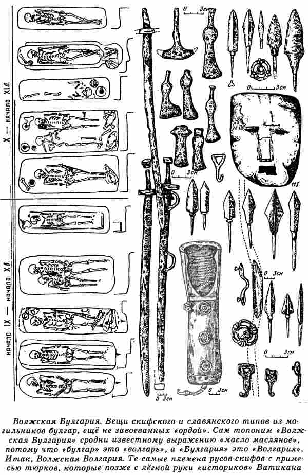Евразийская империя скифов - i_048.jpg