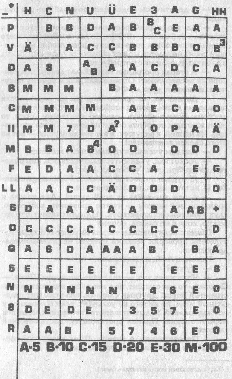 Голем 100 - img_66.jpeg